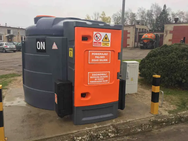 Zbiornik z oznakowaniem ON i tablicami BHP